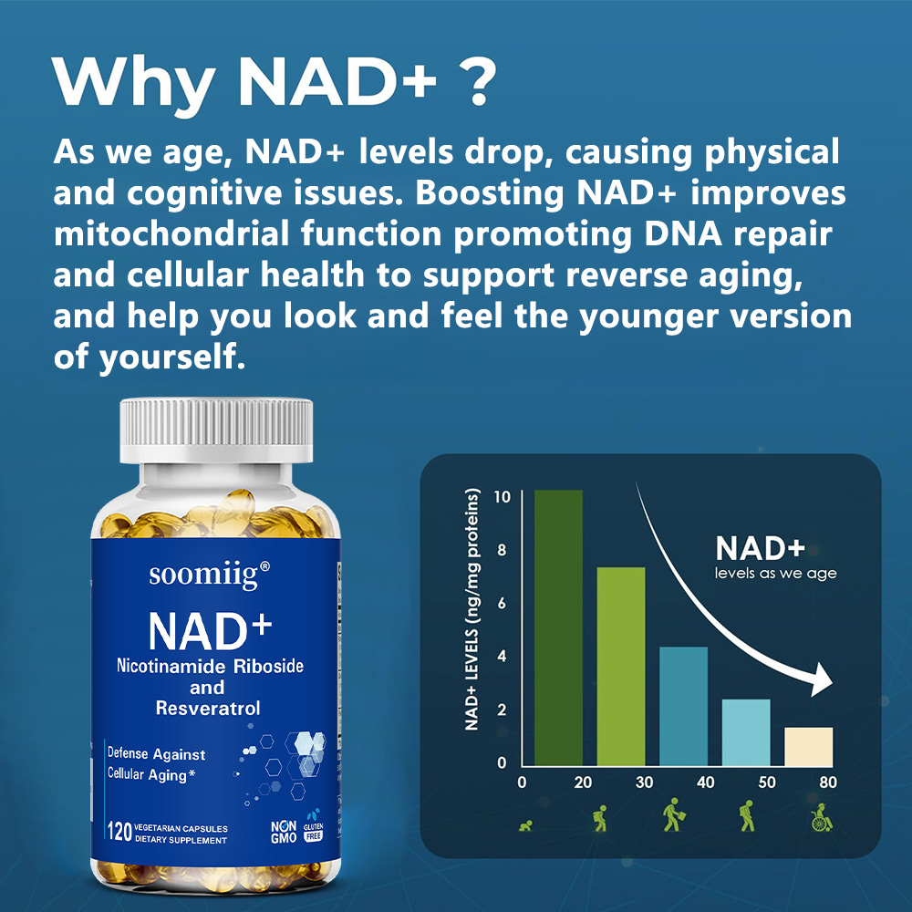 NAD Supplement - with Nicotina - Resveratrol Capsule Anti Aging review and price
