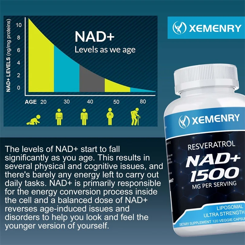 NAD+ Supplements - Contains Re - Resveratrol Capsule Anti Aging review and price