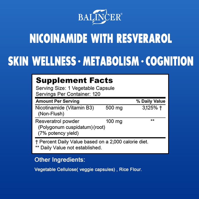 Nicotinamide with Resveratrol  - Resveratrol Capsule Anti Aging review and price