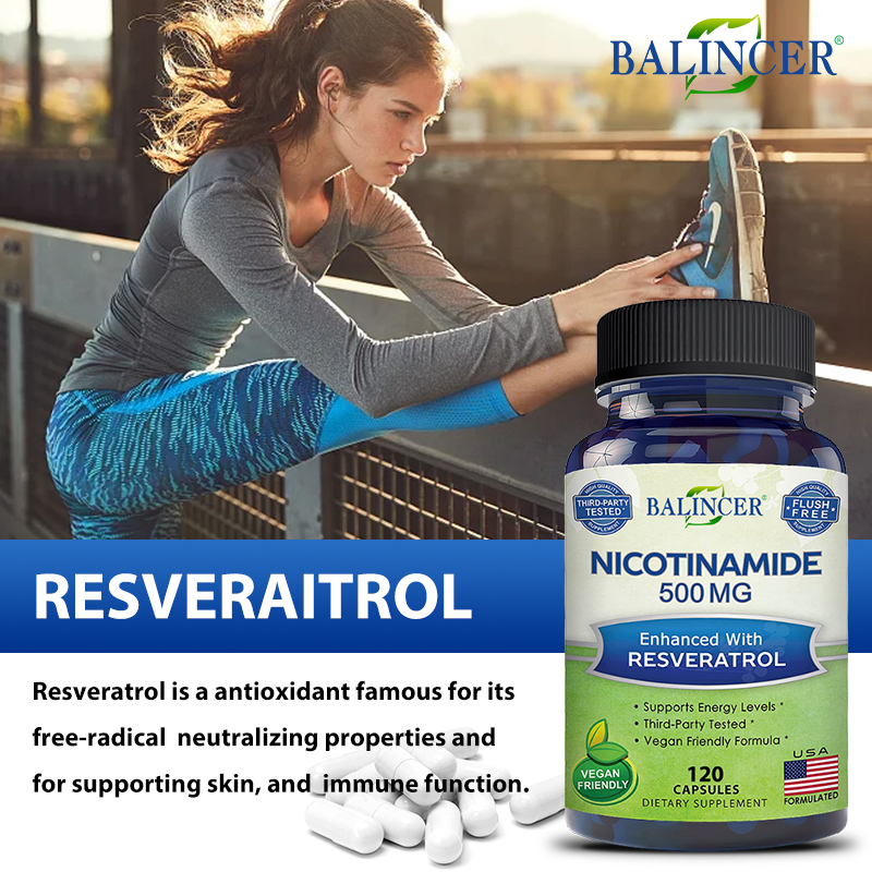 Nicotinamide with Resveratrol  - Resveratrol Capsule Anti Aging review and price